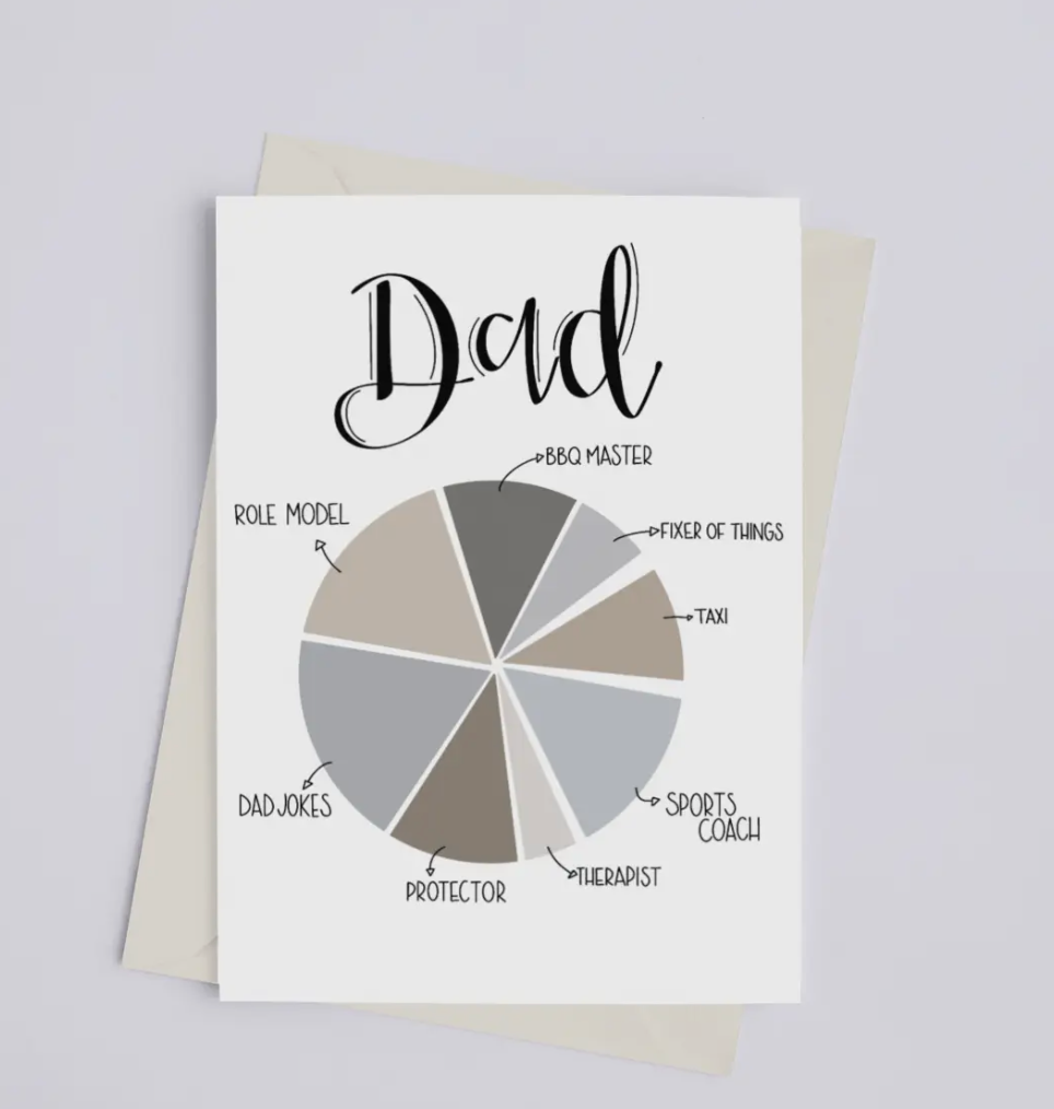 Dad Pie Chart - Greeting Card – Ramble + Rue